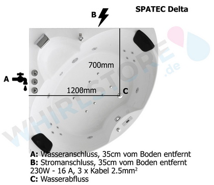 Skizze Massage Badewanne