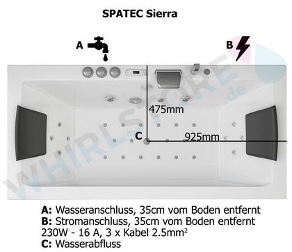 Skizze Massage Badewanne